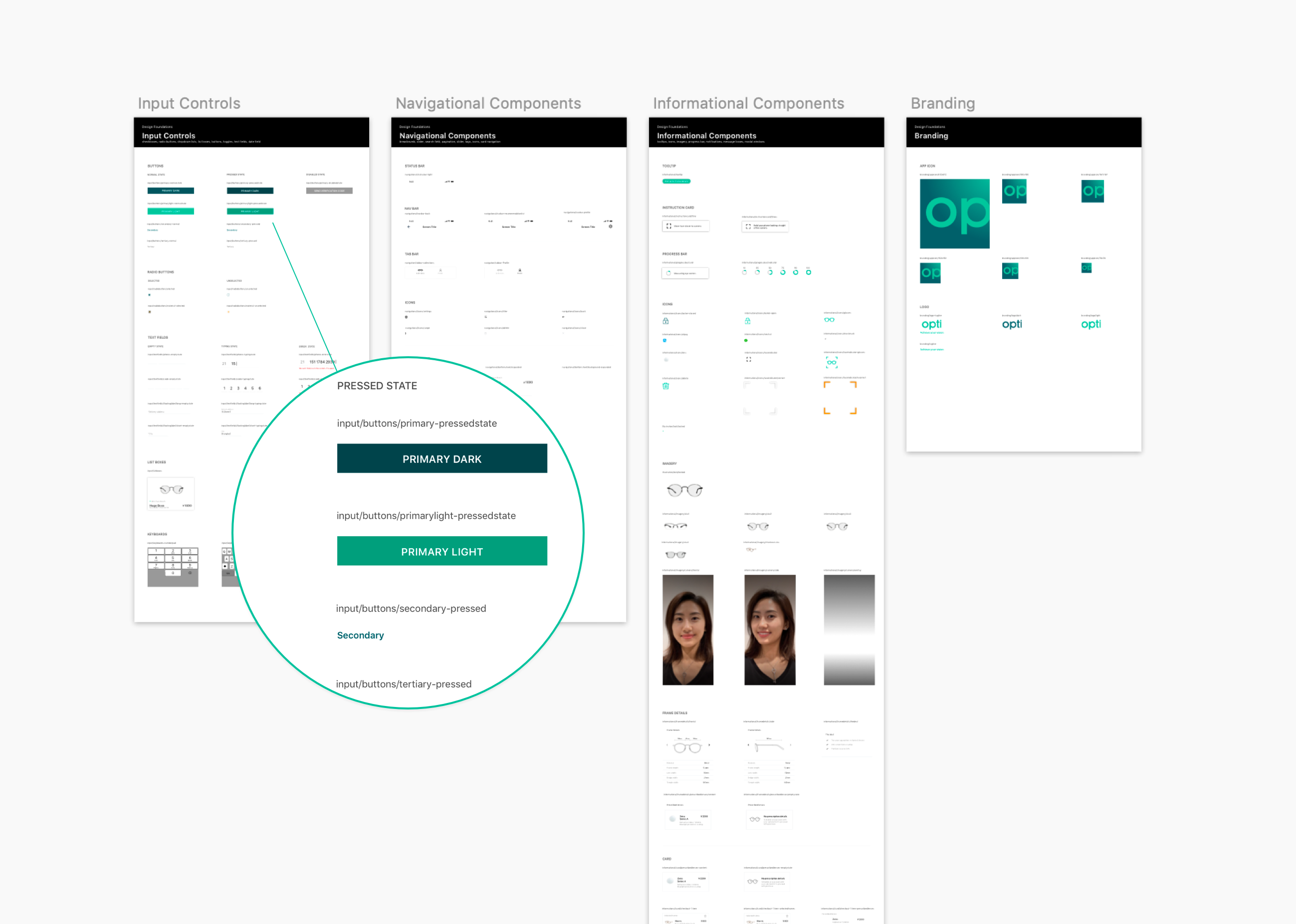 Design system visuals