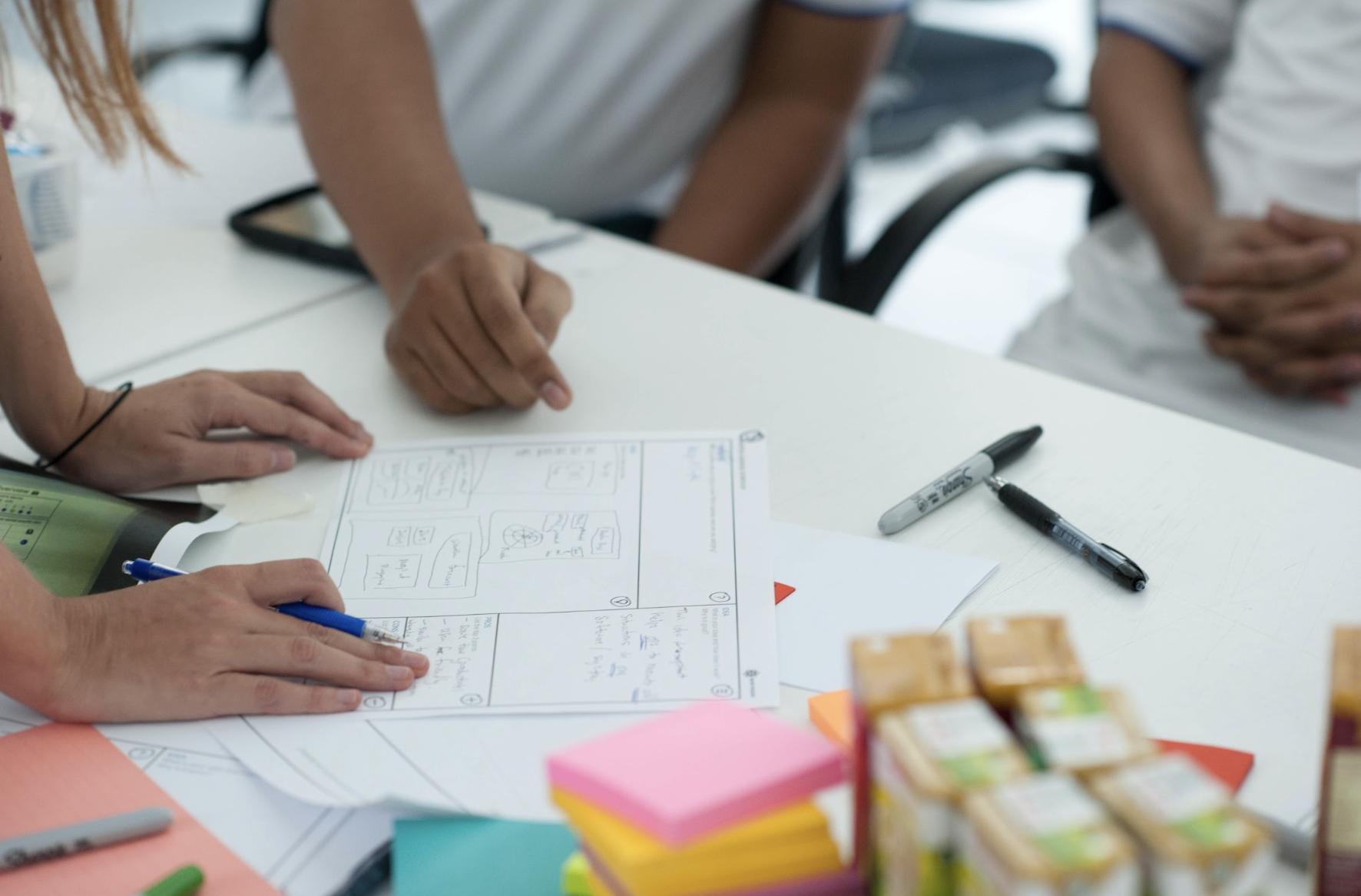 Product Strategy and Validation project visual